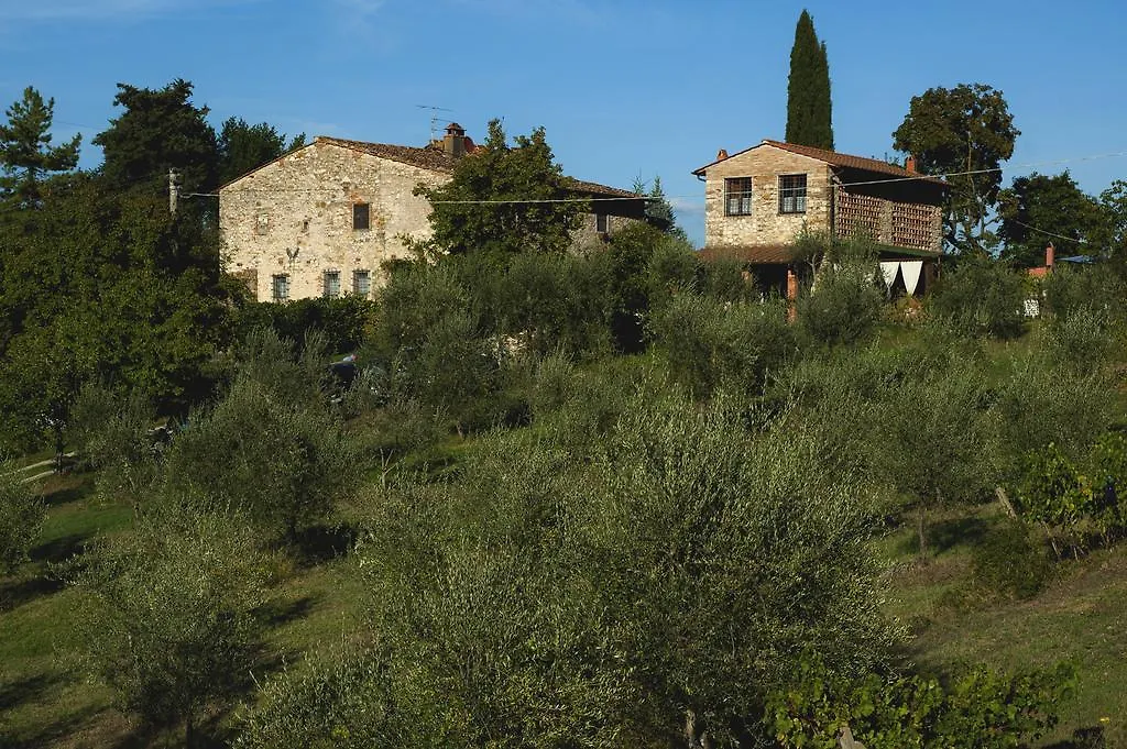Country Room Il Moro Rignano Sull Arno Italy